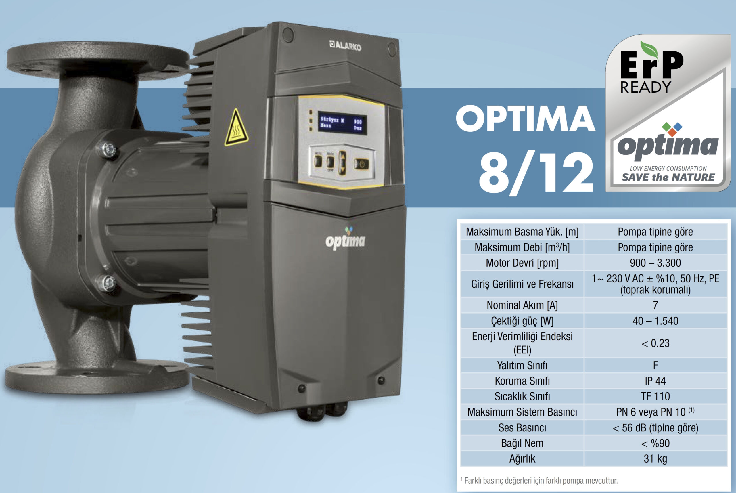 Alarko OPTIMA 8/12 PN10 Frekans Kontrollü Sirkülasyon Pompası - Görsel 2