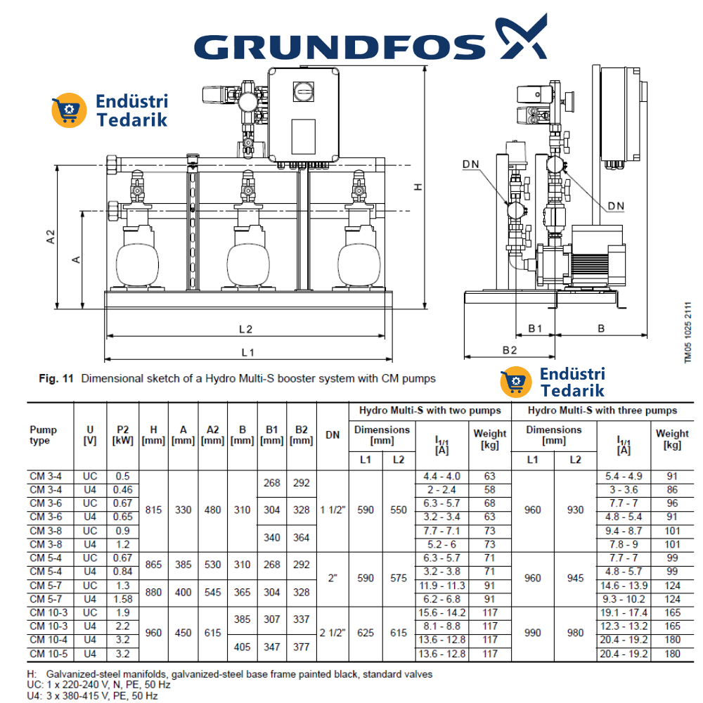 GRUNDFOS Hydro Multi-S 3 CM10-4 U4 A-B-H Trifaze Üç Pompalı Tam Otomatik Hidrofor Seti - Görsel 4