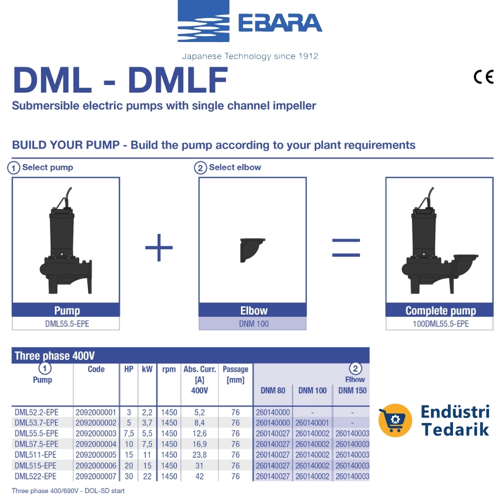 EBARA 150 DML 55.5 Atıksu Dalgıç Pompa - Görsel 5