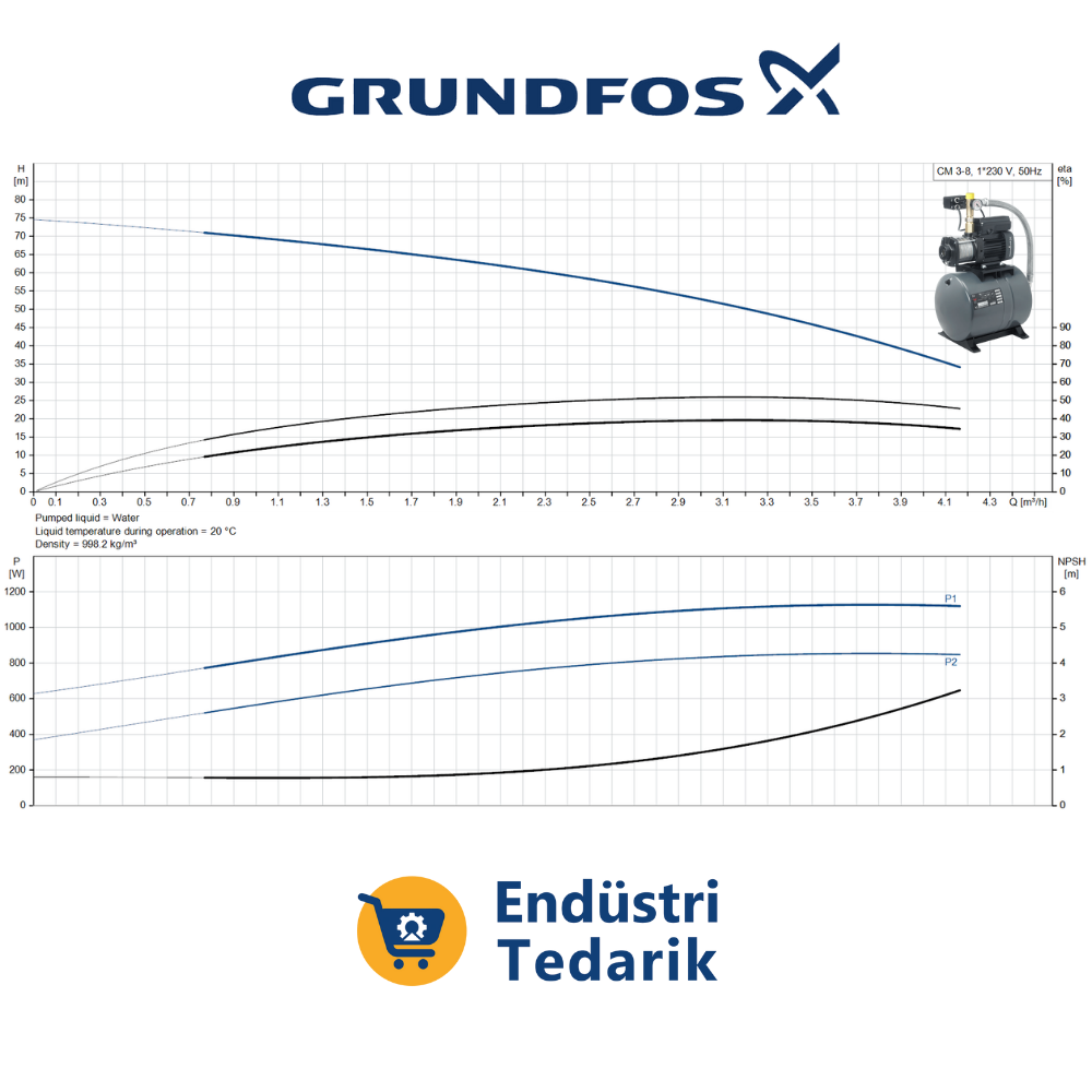 GRUNDFOS CMB 3-74 (60 LT) Kendinden Tanklı Paket Hidrofor - Görsel 2