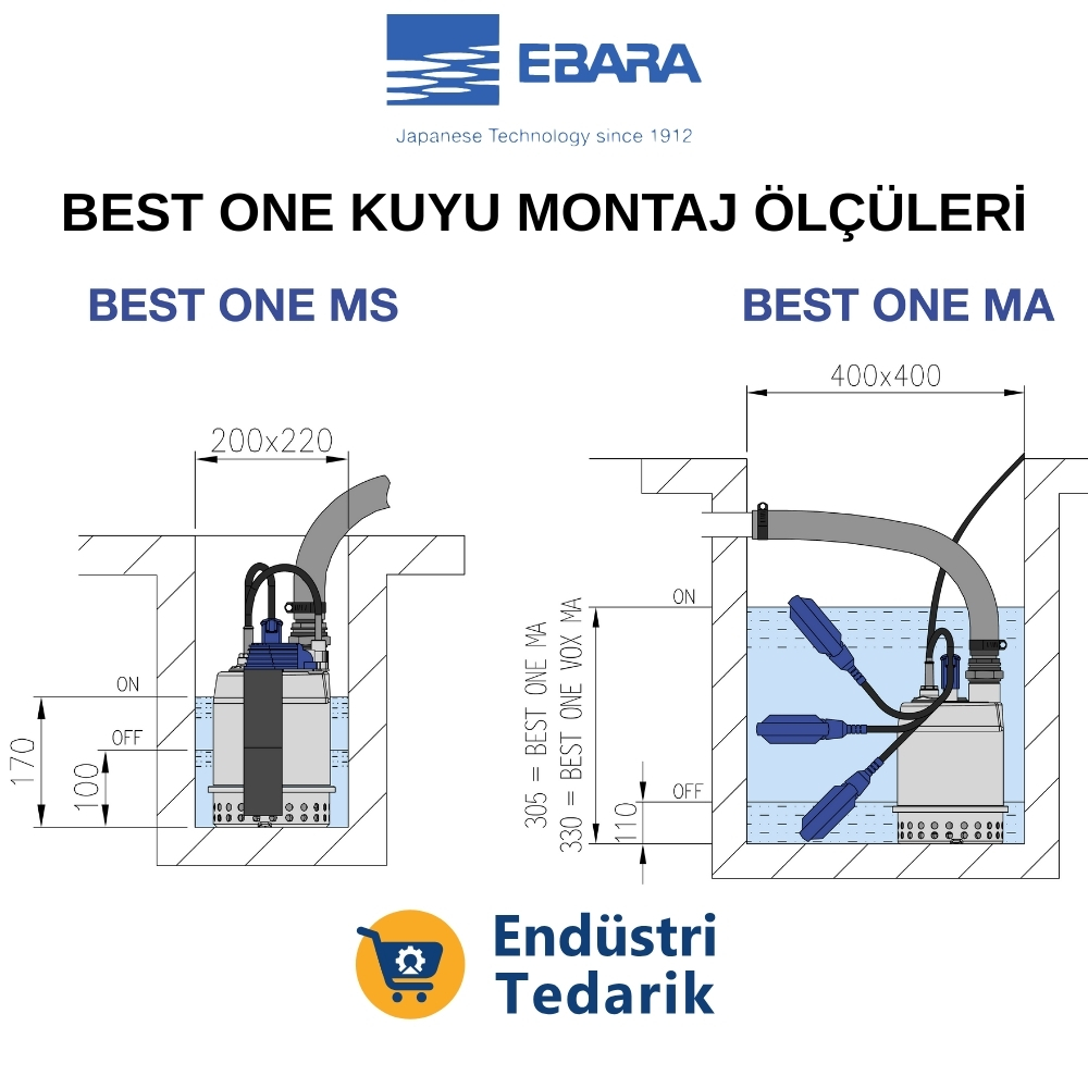 EBARA BEST ONE MA (Flatörlü) Paslanmaz Çelik Drenaj Pompası - 1711100000 - Görsel 4
