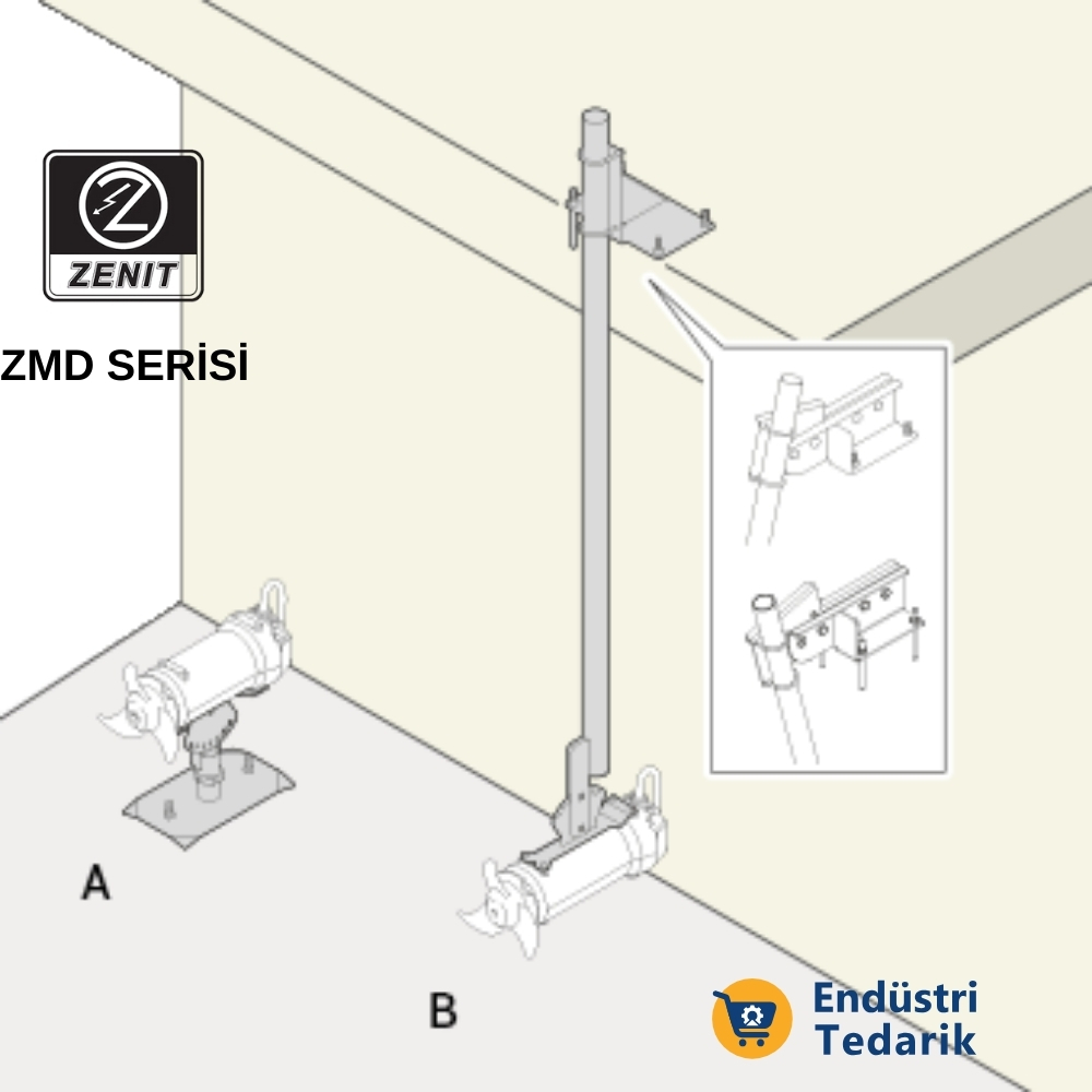 ZENİT ZMD 030B A 2.2/6 AF 010 Dalgıç Karıştırıcı Mikser - Görsel 6